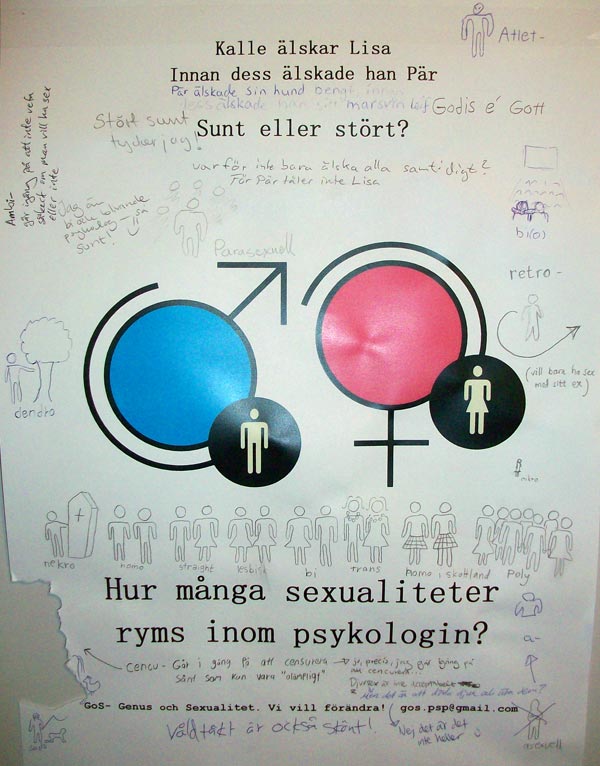 Hur många sexualiteter ryms inom psykologin?